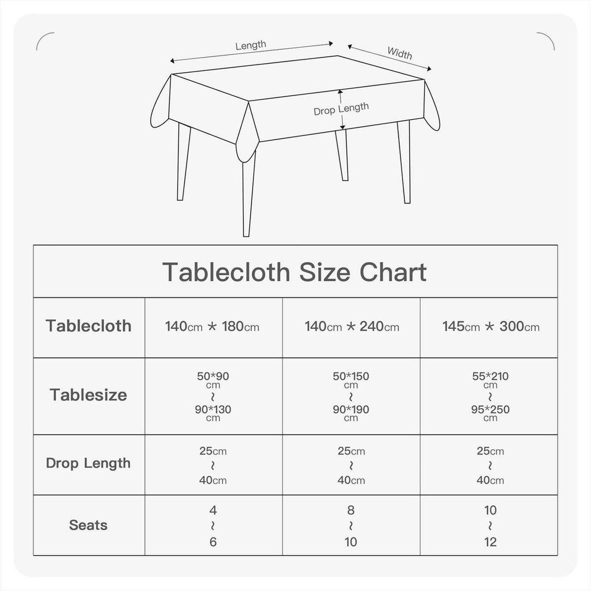 Weiße Tischdecke wasserdicht 140x240 cm – 4er Set