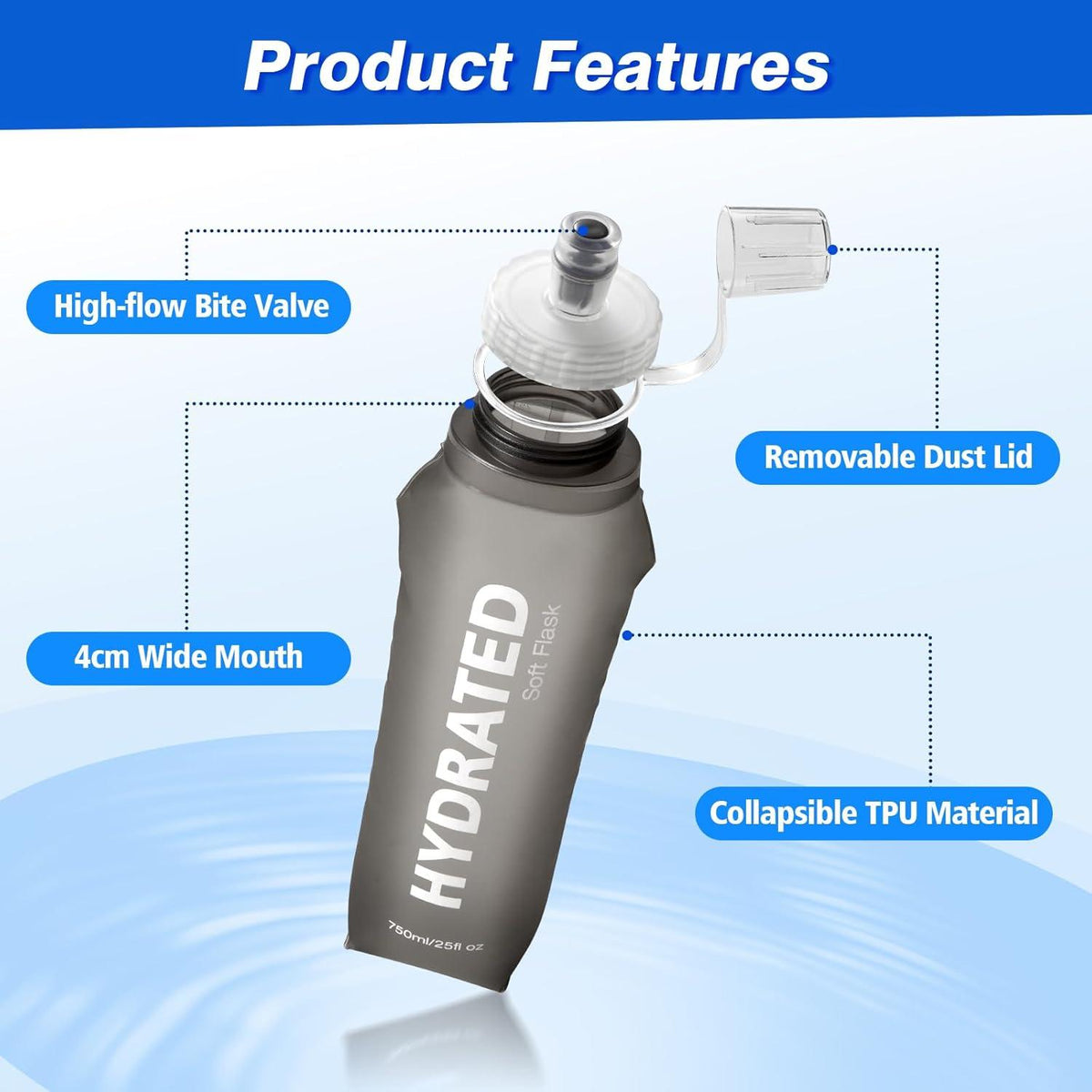Wiederverwendbare Faltbare Soft Sportwasserflasche 750ml BPA-frei mit