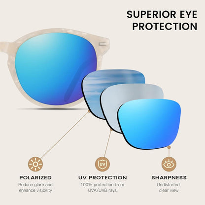Retro Polarisierte Damen Sonnenbrille Vintage UV400 Leichtgewicht
