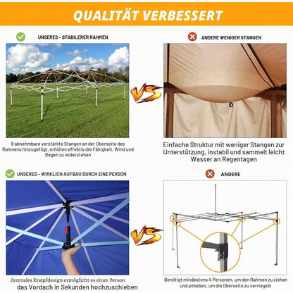 Pavillon 3x6 mit Seitenwänden – Wasserdicht & Stabil für Garten & Events