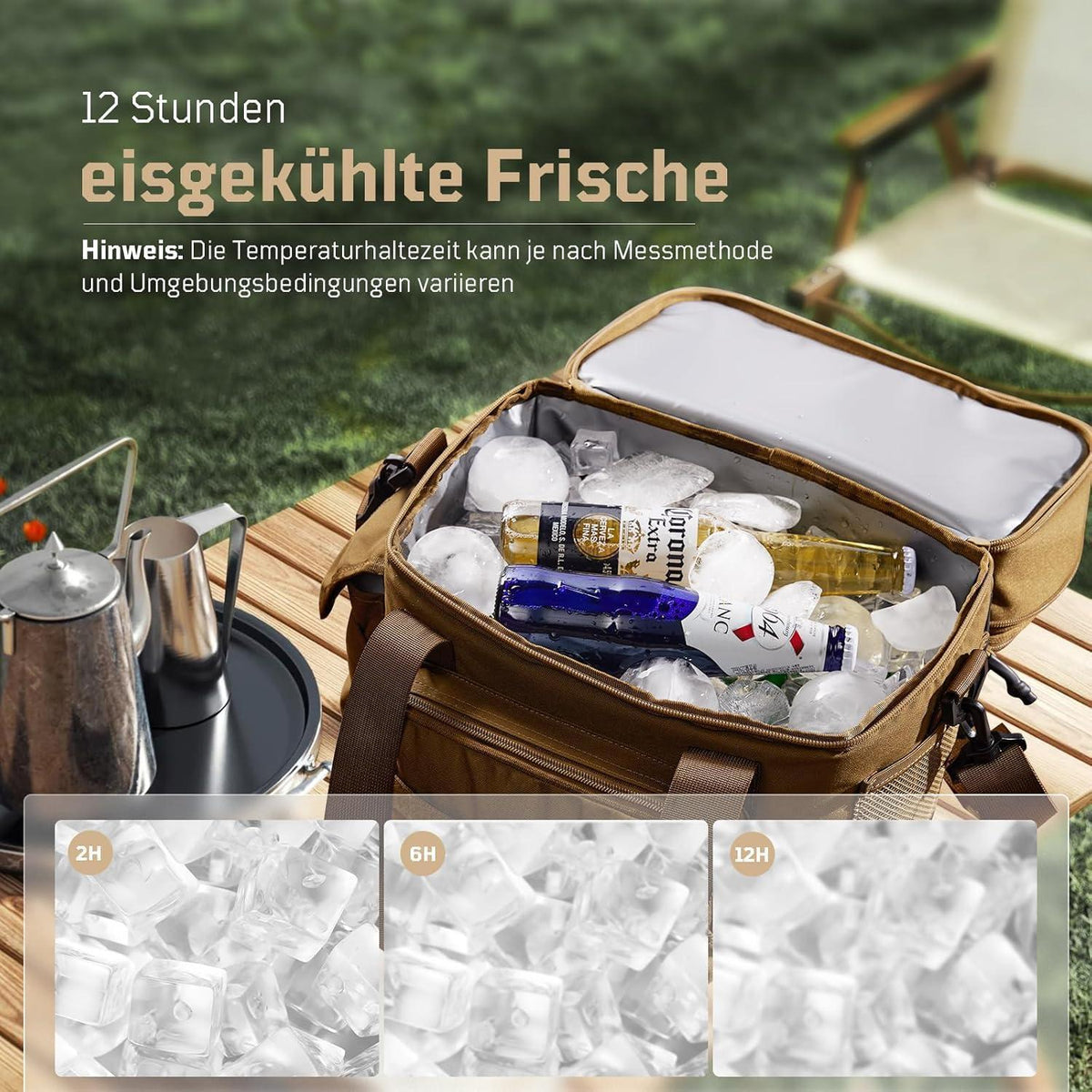 Erweiterbare Lunch-Tasche Coyote Braun – 18-26L, Auslaufsicher & Isoliert