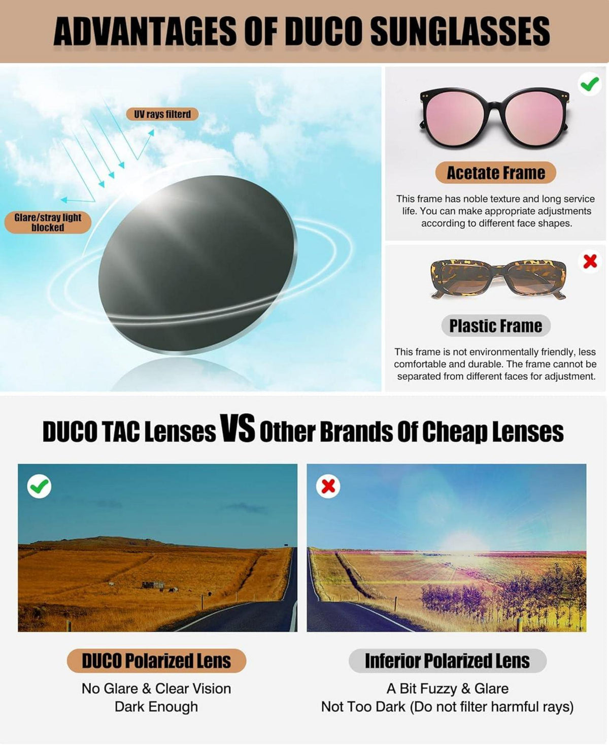 DUCO Damen Retro Polarisierte Runde Vintage Sonnenbrille UV400 Acetatrahmen