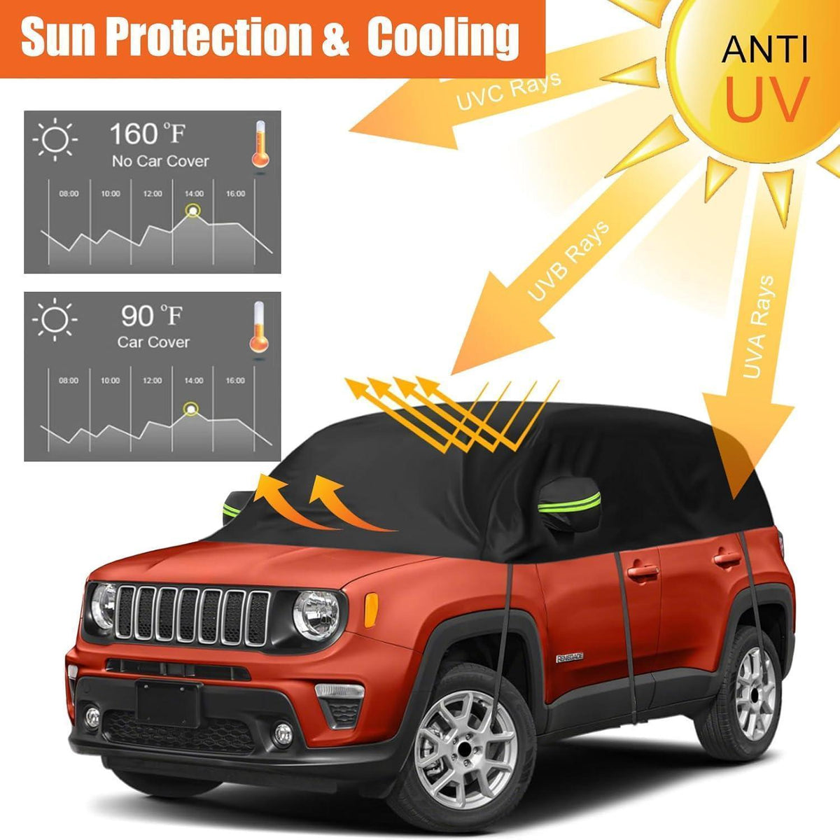 Halbgarage für Jeep Renegade 2014-2024 – Schutzhülle Schwarz