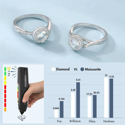 Solitär Verlobungsring Damen Moissanite 1-2 Karat VVS1 D 925 Silber Weißgold 49-57