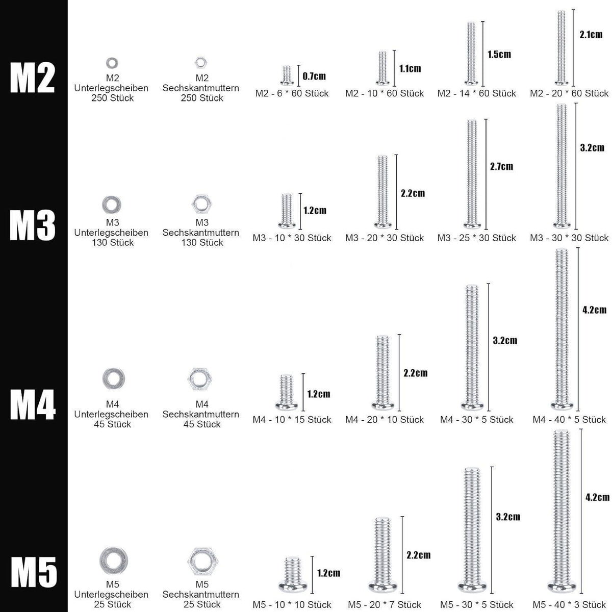 Schrauben Set M2-M5, 1320 Teile, Linsenkopf, Muttern & Scheiben