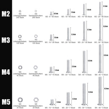 Schrauben Set M2-M5, 1320 Teile, Linsenkopf, Muttern & Scheiben