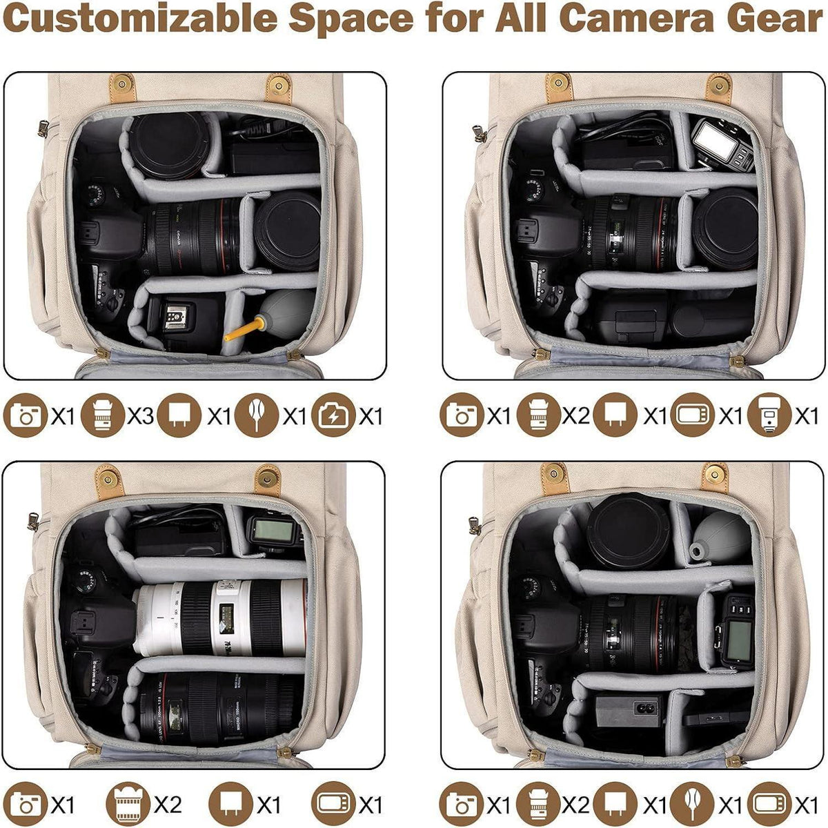 Fotorucksack wasserabweisend mit Laptopfach und Regenschutz (beige)
