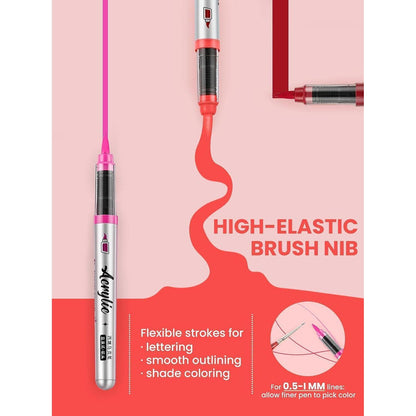 Acrylmarker Set 72 Farben mit Pinselspitzen & Auto-Tintenfluss