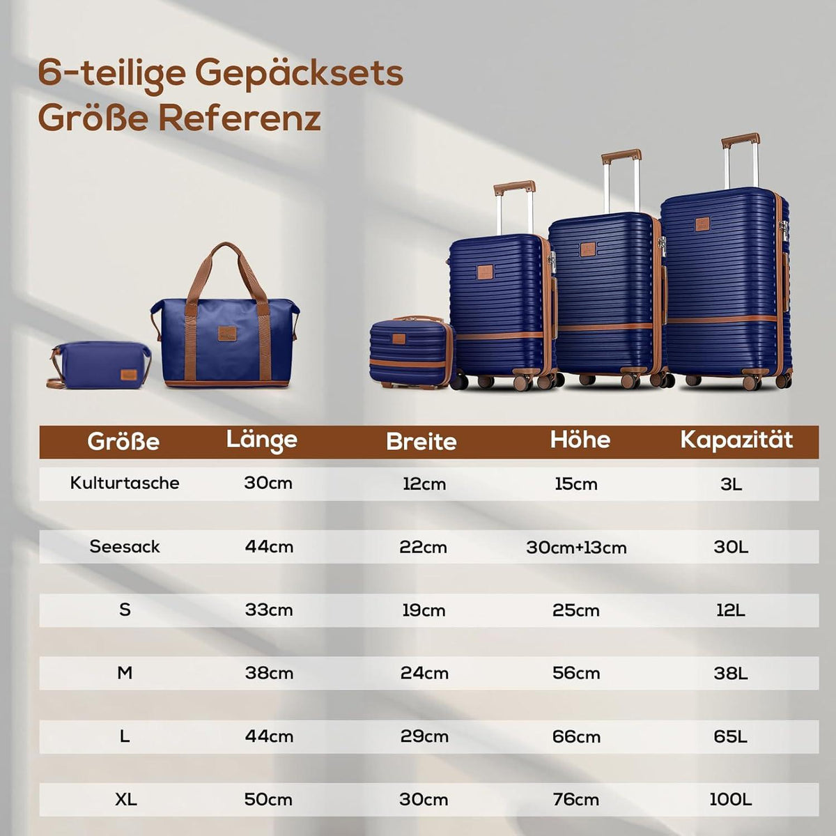 Joyway Hartschalenkoffer Set 6tlg mit TSA-Schloss und 4