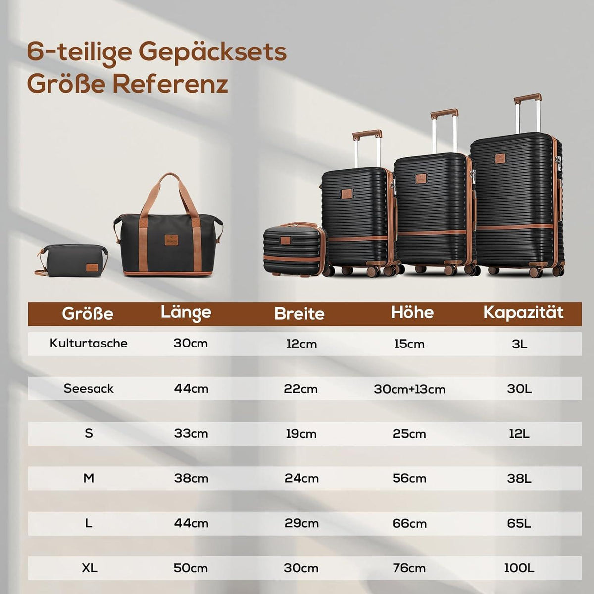 Joyway 6tlg Hartschalenkoffer Set mit TSA-Schloss in