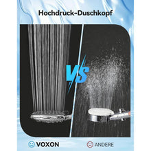 Hochdruck Duschkopf mit 5 Strahlarten & Wassersparer