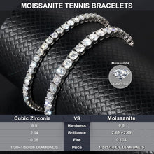 Moissanite Tennisarmband Silber 925 13,5 Karat VVS1 D Farbe