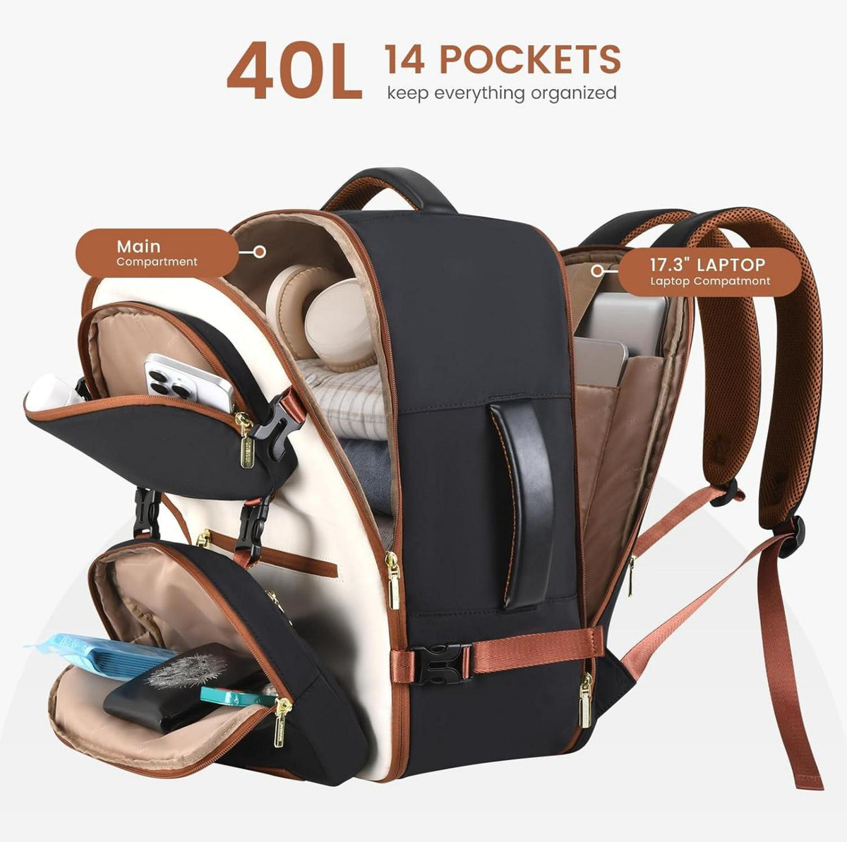 Reiserucksack Handgepäck 17.3 Zoll Laptop Cabin Bag 40L Urlaub
