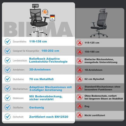 Ergonomischer Bürostuhl 200kg belastbar, XXL, 3D