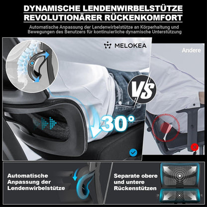 XXL Bürostuhl 200kg Upgrade Ergonomisch 3D Armlehnen Schwarz