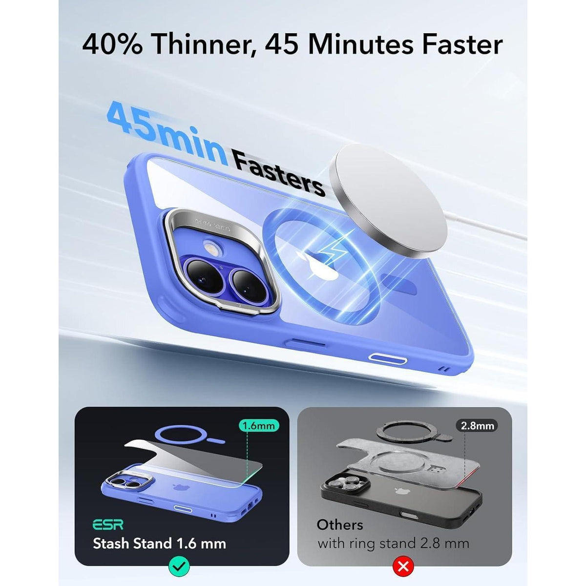 iPhone 16 Hülle mit MagSafe und integriertem Ständer, Blau