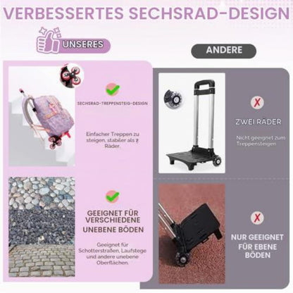 Kinderrucksack mit Rollen Lila – Schulrucksack Trolley für Mädchen