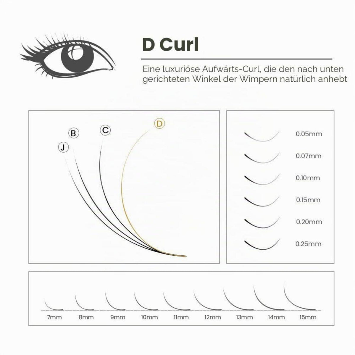 5D Volumen Wimpern Extension 13mm – Vorgefächert & Zeitsparend