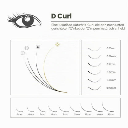 5D Volumen Wimpern Extension 13mm – Vorgefächert & Zeitsparend