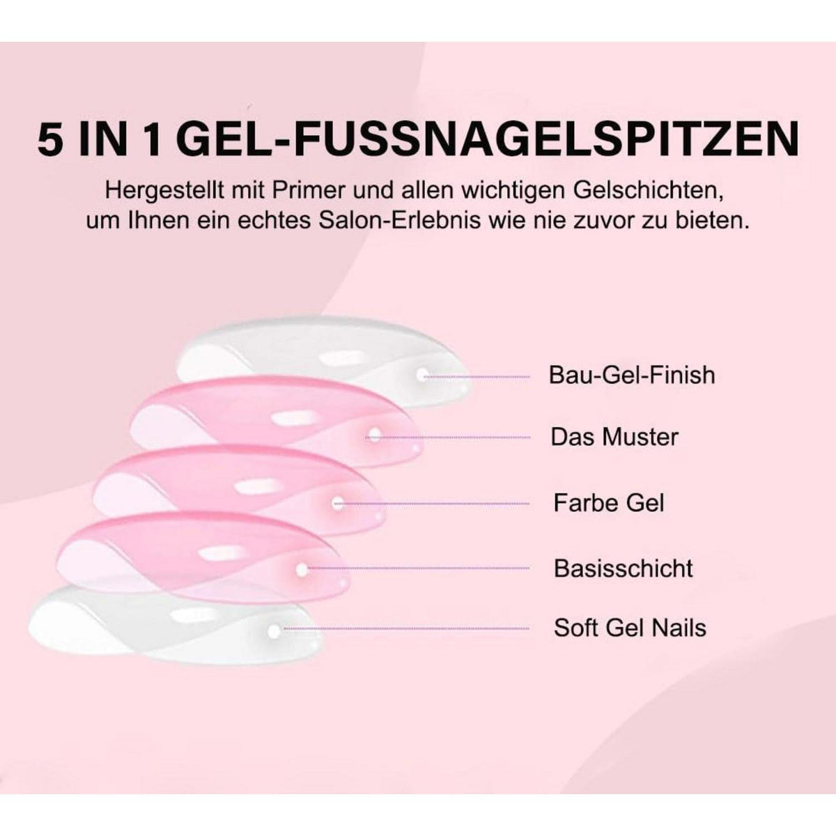 120 Kurz Rosa Ombre Weiß Fußnägel Aufkleben Full Cover