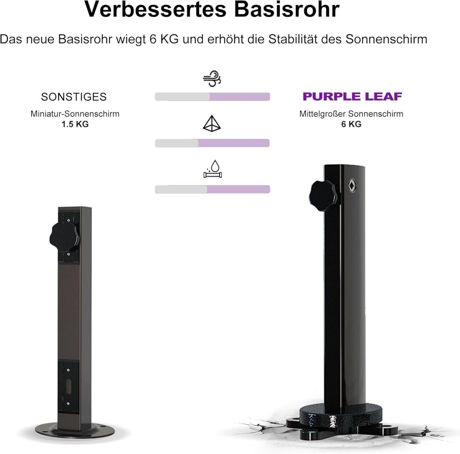 Ampelschirm Sonnenschirm 330 cm Ständer Marktschirm