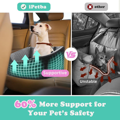 Hunde Autositz für Kleine Hunde – Crash-Schutz & Komfort
