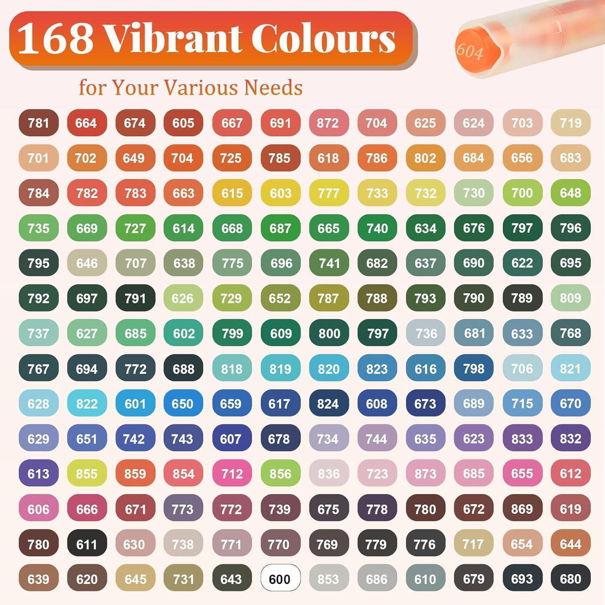 Acrylstifte Set 168 Farben – Pinselspitze für Steine & DIY