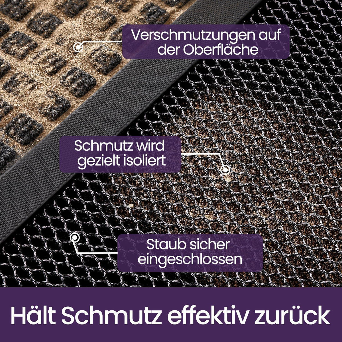 Fußmatte dunkelgrau 60x90 cm – rutschfest & Schmutzfang