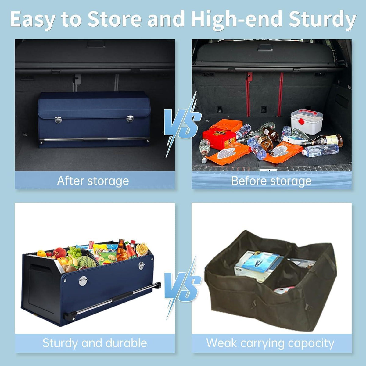 60L Kofferraum Organizer mit Deckel – Blau in Lederoptik