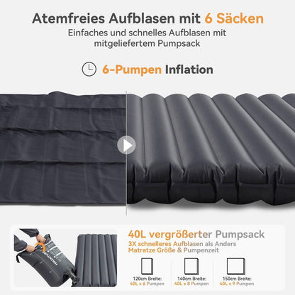 Doppel Isomatte 120x200cm Aufblasbar mit Fußpumpe Navyblau Grau