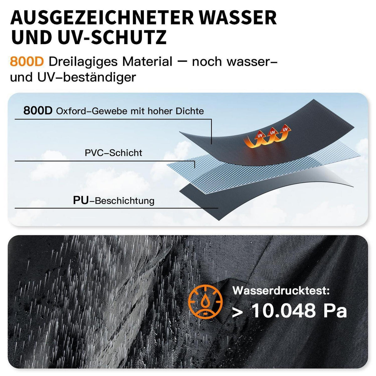 Fahrradabdeckung 2er Set, Reißfest & Winddicht mit Tasche