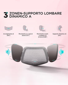 Hbada E3 Pro Ergonomischer Bürostuhl 4D verstellbare
