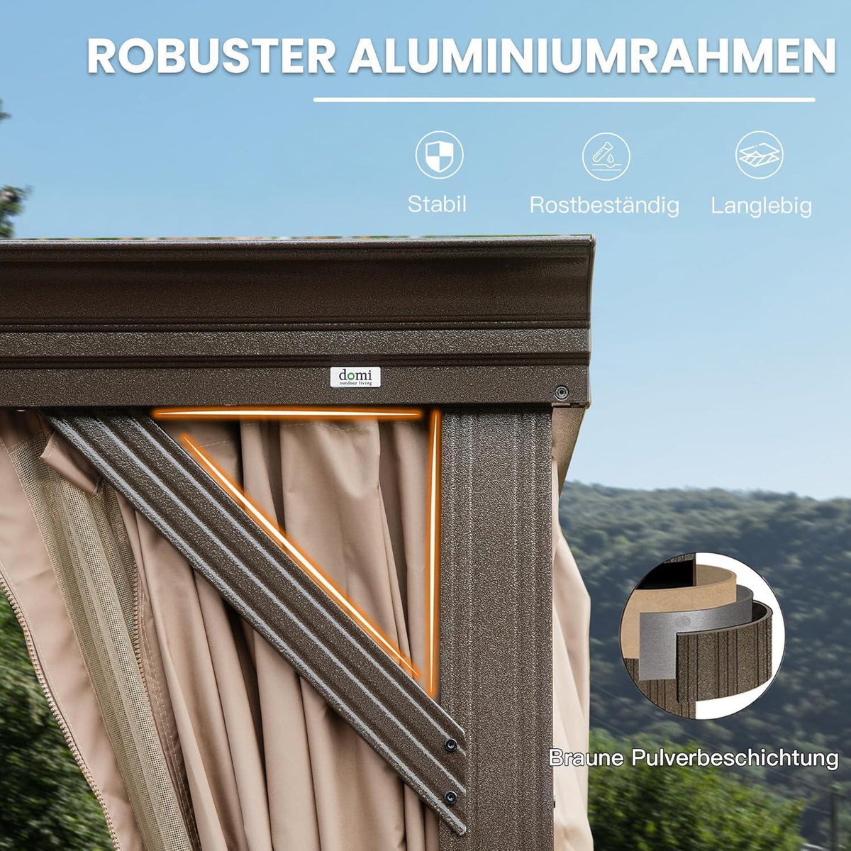 Domi Pavillon 3,6 x 6,1 m – Hardtop Terrassenüberdachung