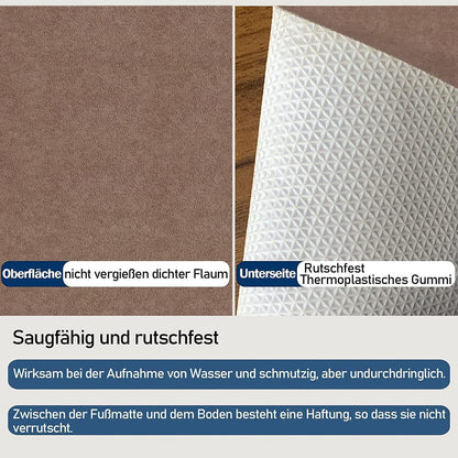 Schmutzfangmatte Braun 90x200cm – Saugfähig & Rutschfest