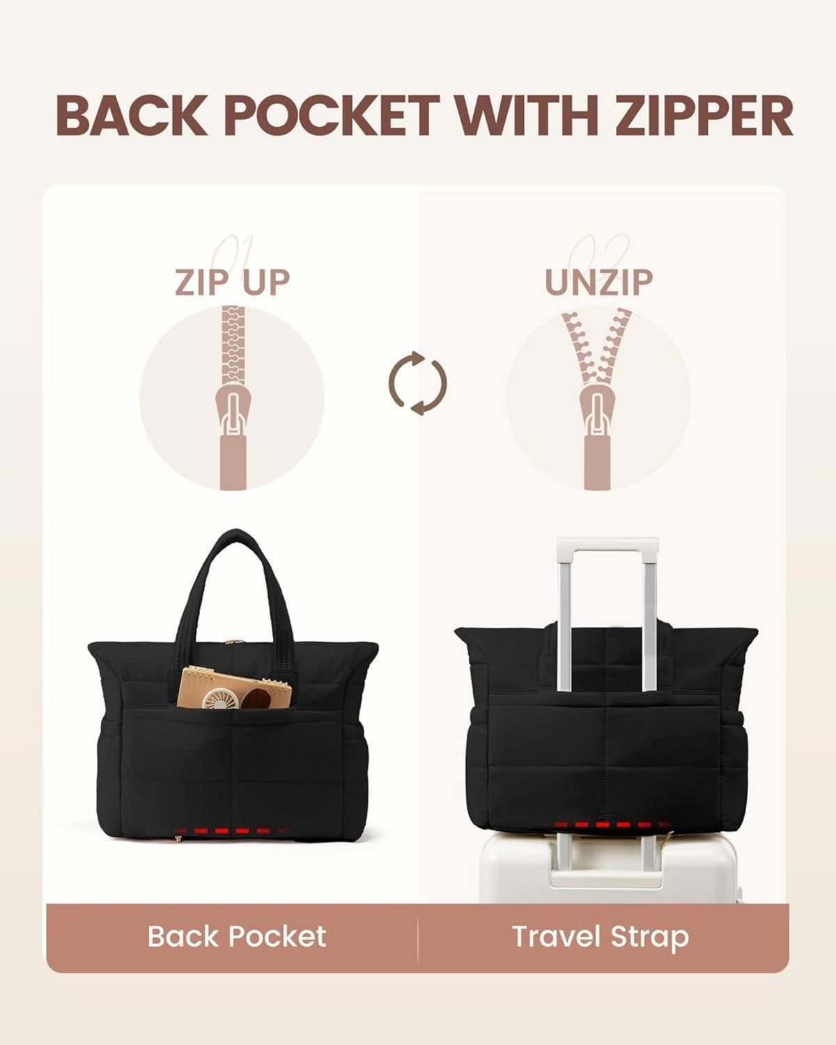 Laptoptasche Damen 15,6 Zoll Handtasche Wasserdichte Tote Bag für