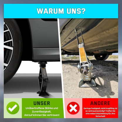 Scherenwagenheber 2.5t für Mercedes-Benz – Auto-Notfallset