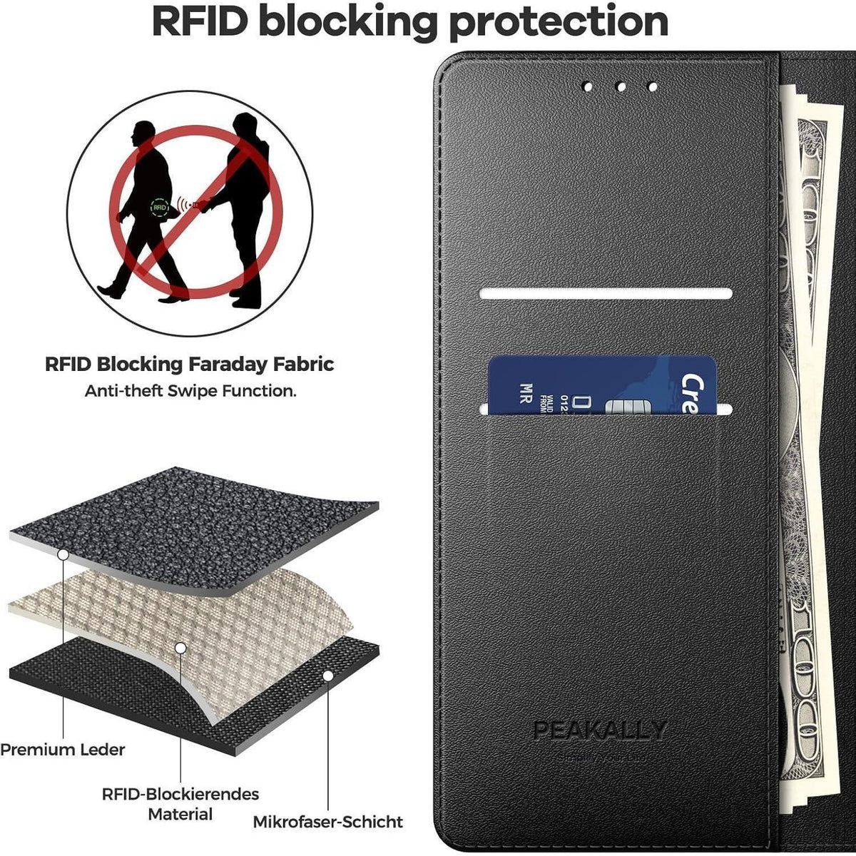 iPhone 16e Klapphülle mit 2x Schutzglas, RFID-Schutz in Lederoptik