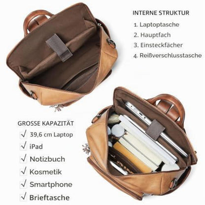 Rucksack Damen Laptopfach 15,6 Zoll Wasserdicht Business in Lederoptik