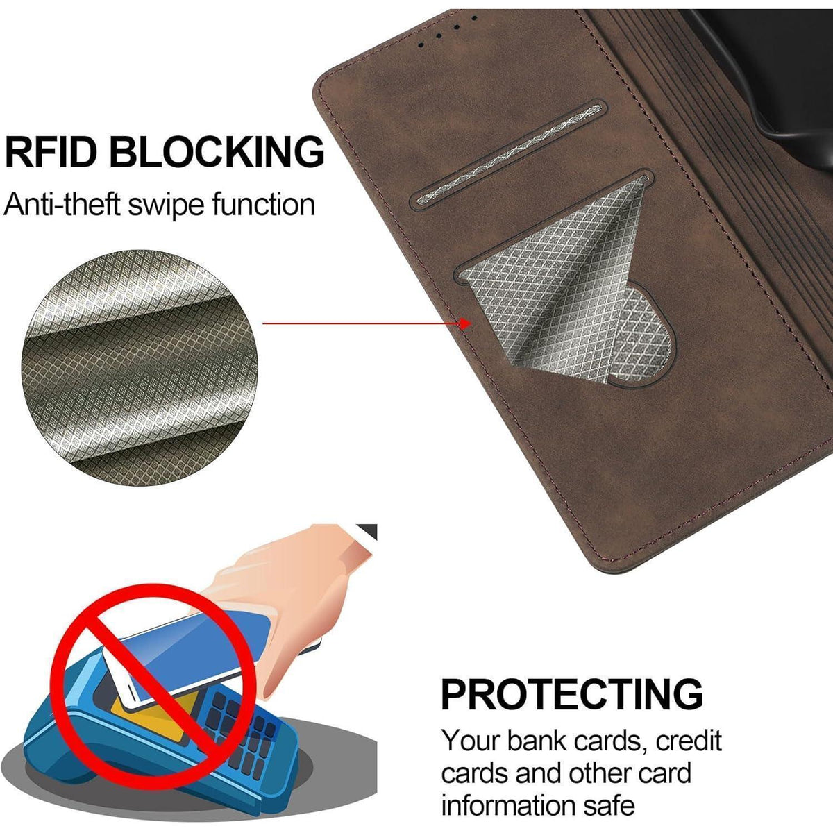 Handyhülle mit Panzerglas für Samsung A56/A36 5G, Flip Case mit RFID-Schutz in Lederoptik
