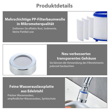 Wasserhahn Entkalker 2er-Set mit 8 Filtern & 360° Drehung