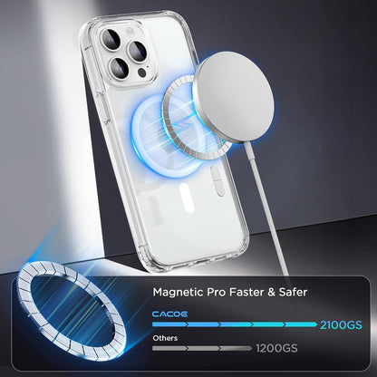 iPhone 15 Pro Max Hülle mit MagSafe, Kameraschutz, matt transluzent