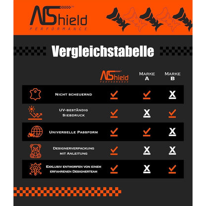 3D Tankpad Motorrad – Kratzschutz Graphite Slate Grey