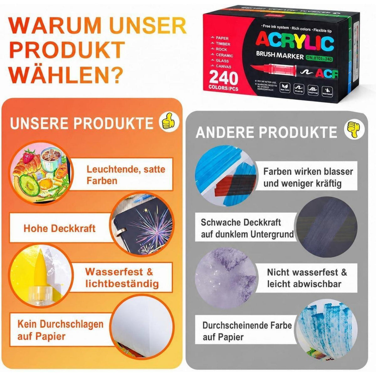 240 Acrylstifte Set – Wasserfest, Brush Tip, Vielseitig