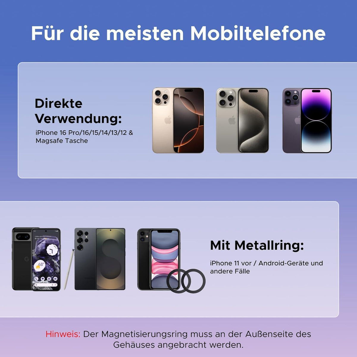 MagSafe Autohalterung für Tesla Model 3/Y – 360° Drehbar
