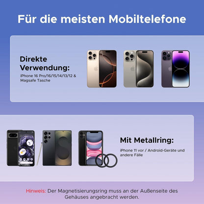 MagSafe Autohalterung für Tesla Model 3/Y – 360° Drehbar