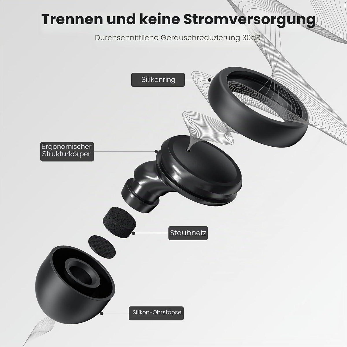 Ohrstöpsel zum Schlafen – Geräuschreduzierung für Ruhe & Komfort
