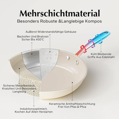 Keramik Pfannenset Induktion – 3-teilig, Antihaft & Backofenfest