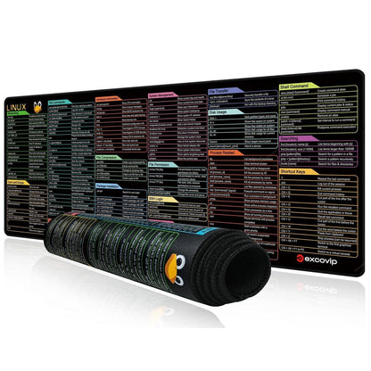 Linux Kommandozeile Mauspads – Großes Cheat Sheet für Programmierer