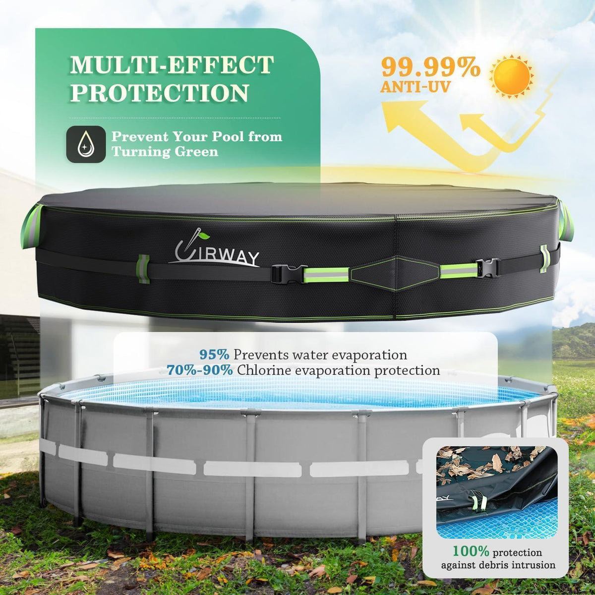 Runde Poolabdeckung 457cm – Robust & Winddicht mit UV-Schutz