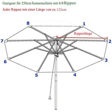 Sonnenschirm Ersatzbezug 250cm 8 Streben Anthrazit UV80+ Wasserdicht